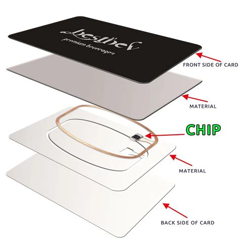 ntag215 nfc card|ntag213 vs ntag215.